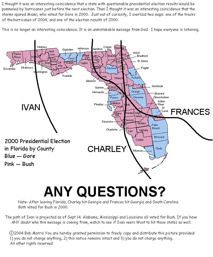 Hurricane Map of Florida